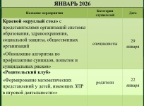 Январь 2026
