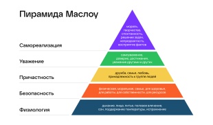 Методический семинар для педагогов-психологов образовательных организаций г. Новороссийска по теме: «Нормативно-правовое регулирование вопросов, связанных с защитой прав детей на половую неприкосновенность»